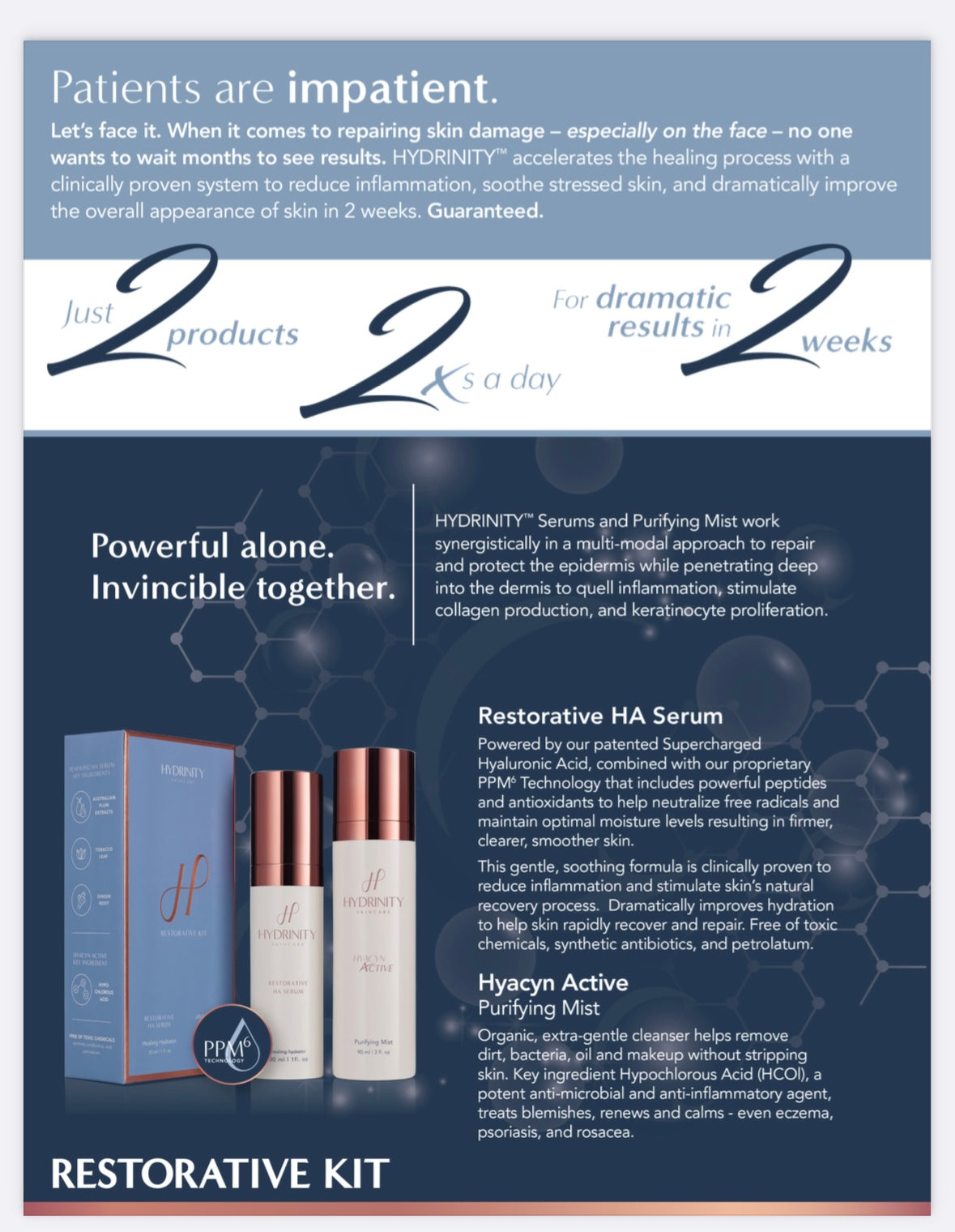 Hydrinity Restorative Kit