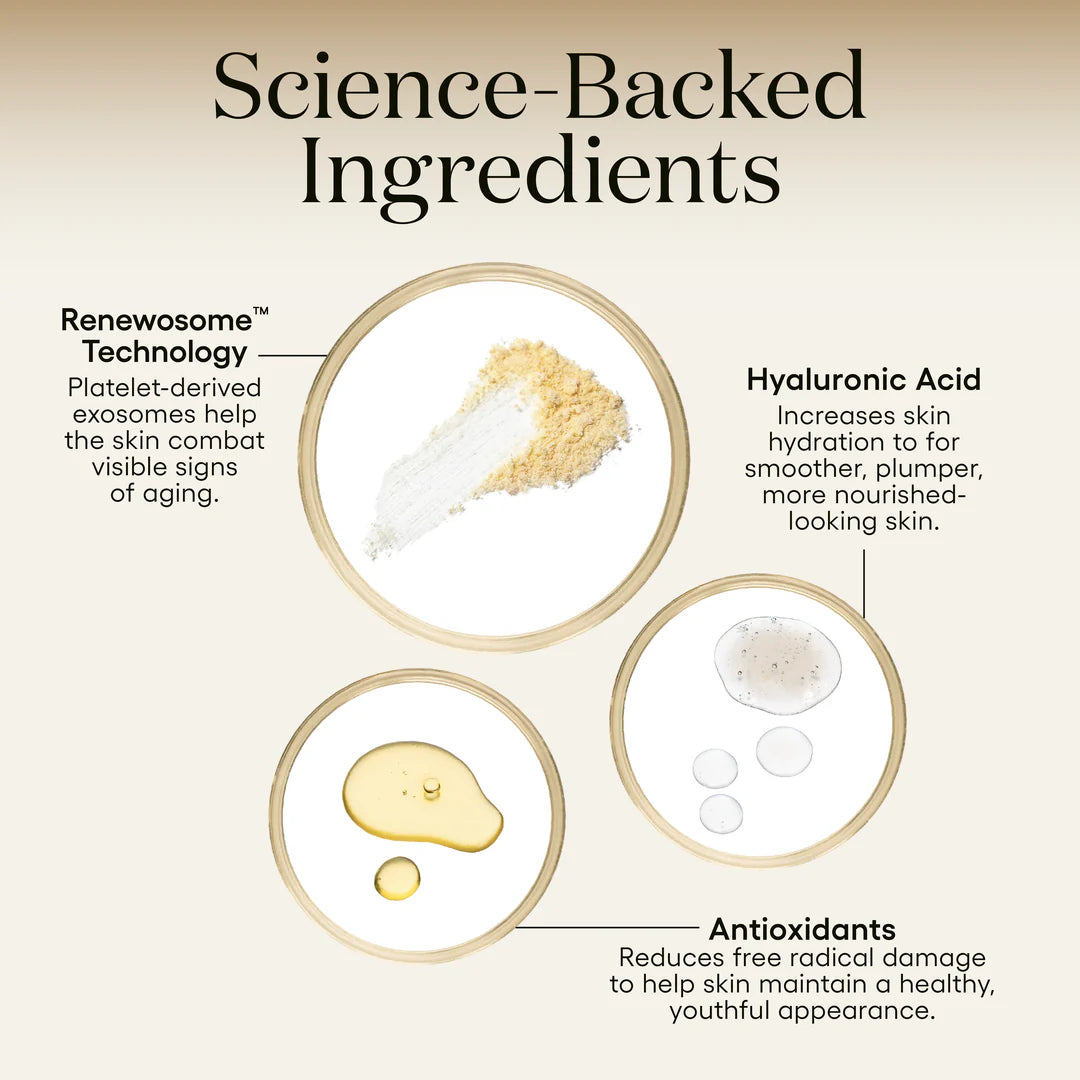 Plated Intense Serum Refill - Renew Wellness & Aesthetics