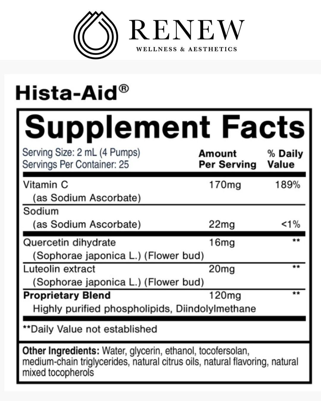 Hista-Aid®