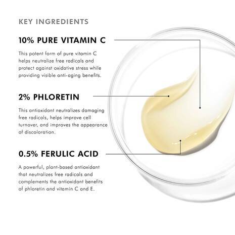 Skinceuticals Phloretin CF GelAnti - Aging - Renew Wellness & Aesthetics