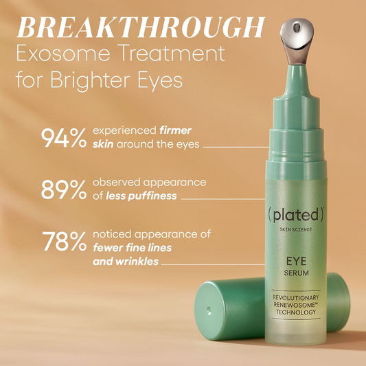 Plated Eye Serum