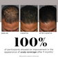 Plated Hair Serum - Renew Wellness & Aesthetics 