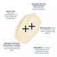 Skinbetter Science Alpharet Body Overnight Cream