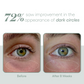 Plated Eye Serum - Renew Wellness & Aesthetics 