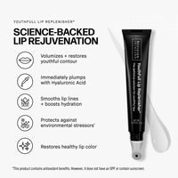 Revision YouthFull Lip Replenisher - Renew Wellness & Aesthetics 