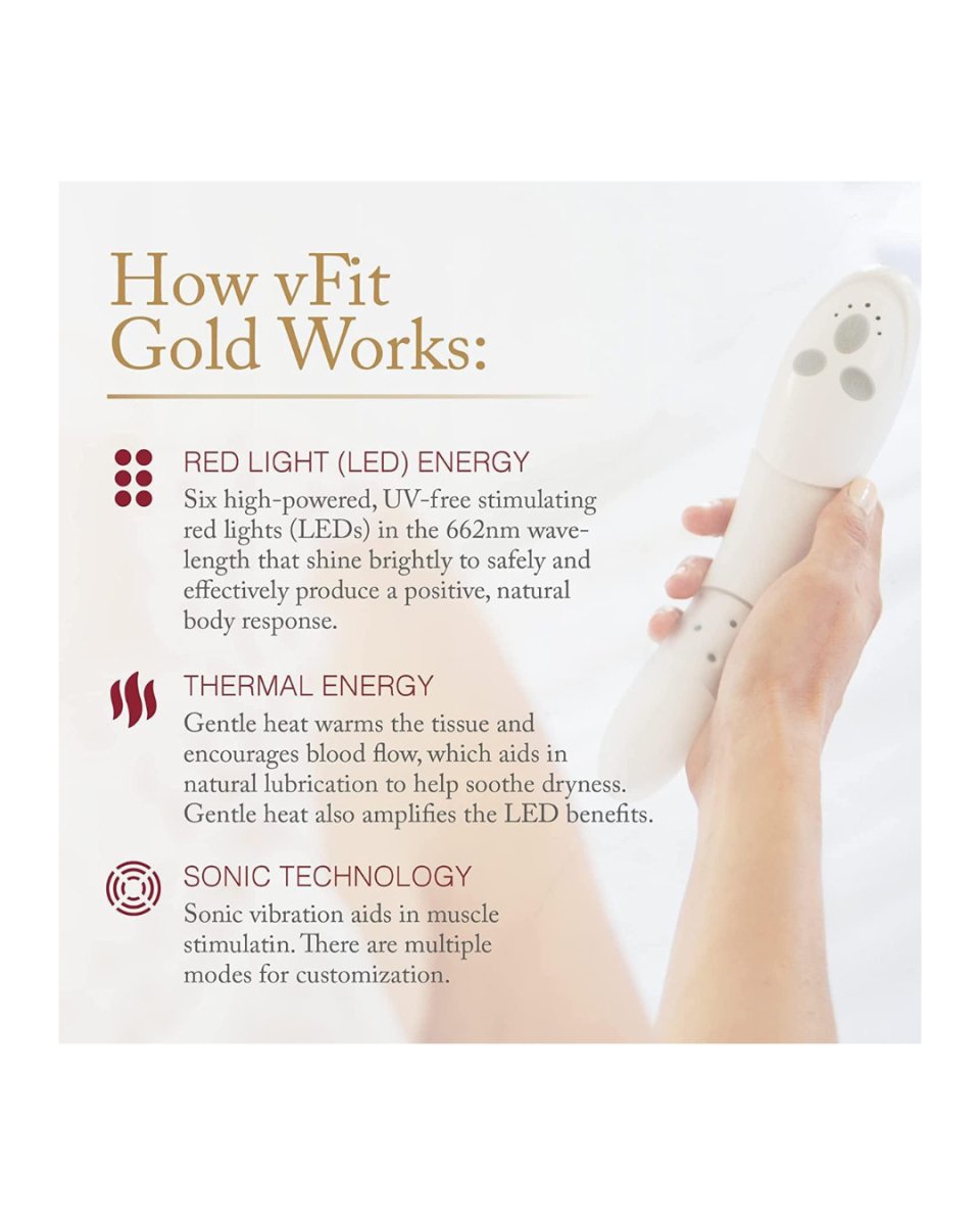 Joylux vFit Gold Intimate Wellness DeviceIntimate Wellness - Renew Wellness & Aesthetics