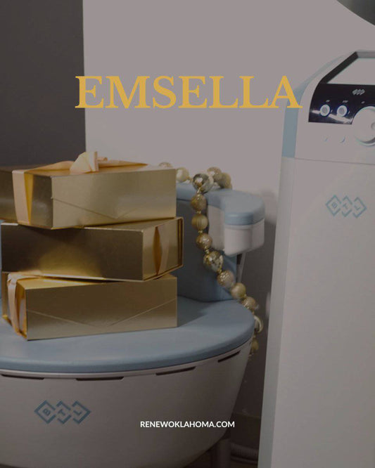 EmsellaProcedure - Renew Wellness & Aesthetics